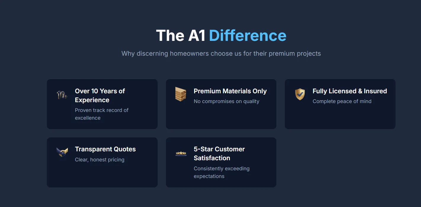 The A1 Difference Section